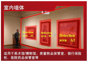 RLS-3060L產(chǎn)品應(yīng)用.jpg