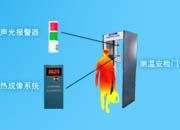 測溫精準，通行速率高，人體測溫篩查利器--防疫測溫安檢門